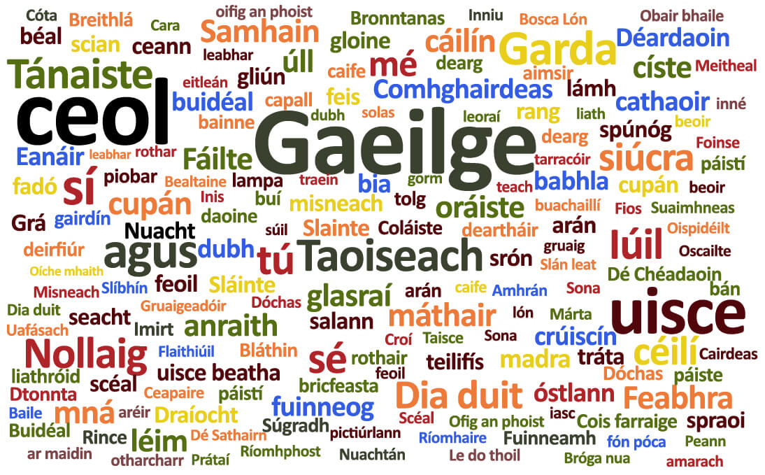Irish Language and Gaeltacht